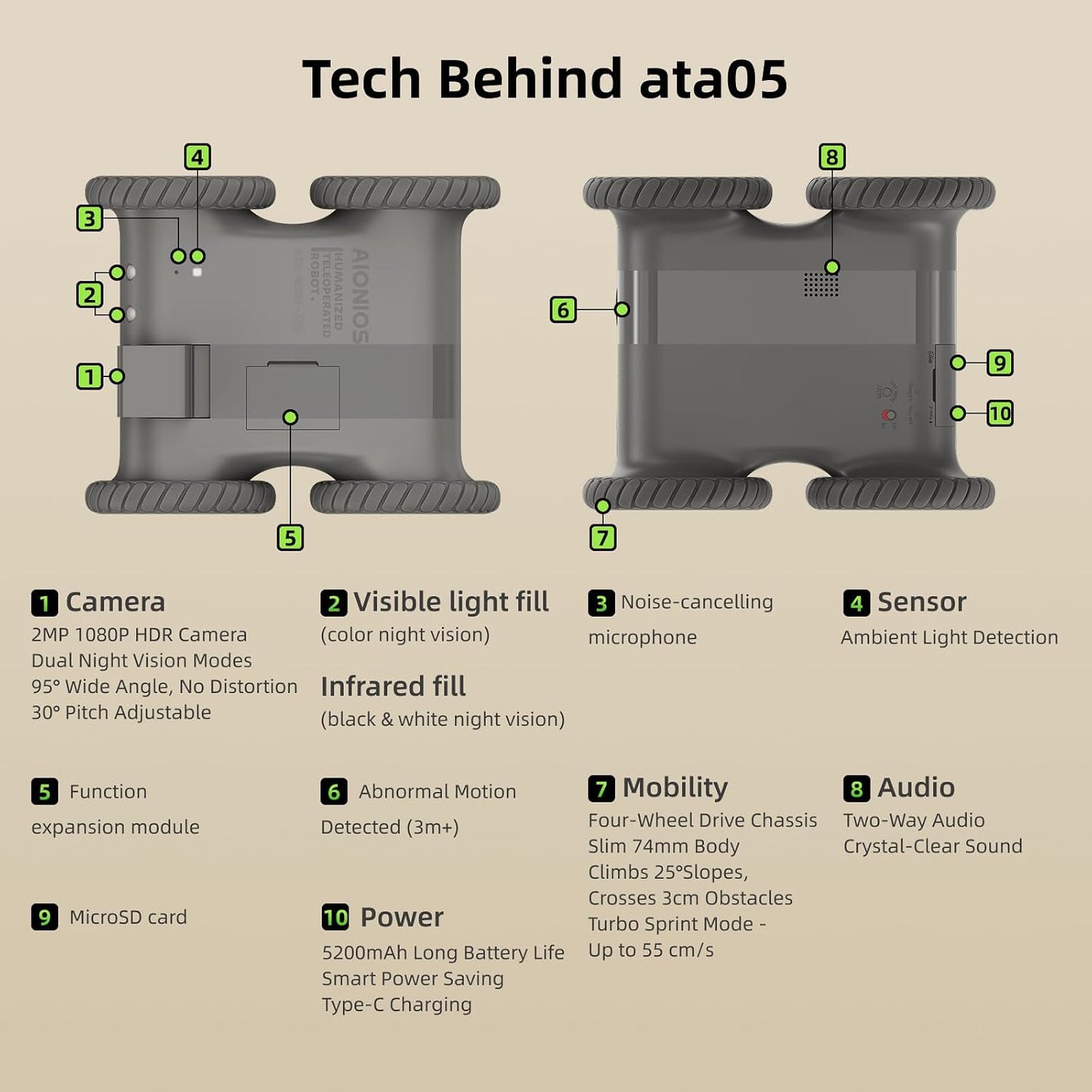 ata05 All-Terrain Robot Camera for Home Security Pet Monitor, 2026 Red Dot & iF Design Winner, 150-Day Standby, 1080P Night Vision, Two-Way Audio, Sentry Mode,Phone App - Image 13