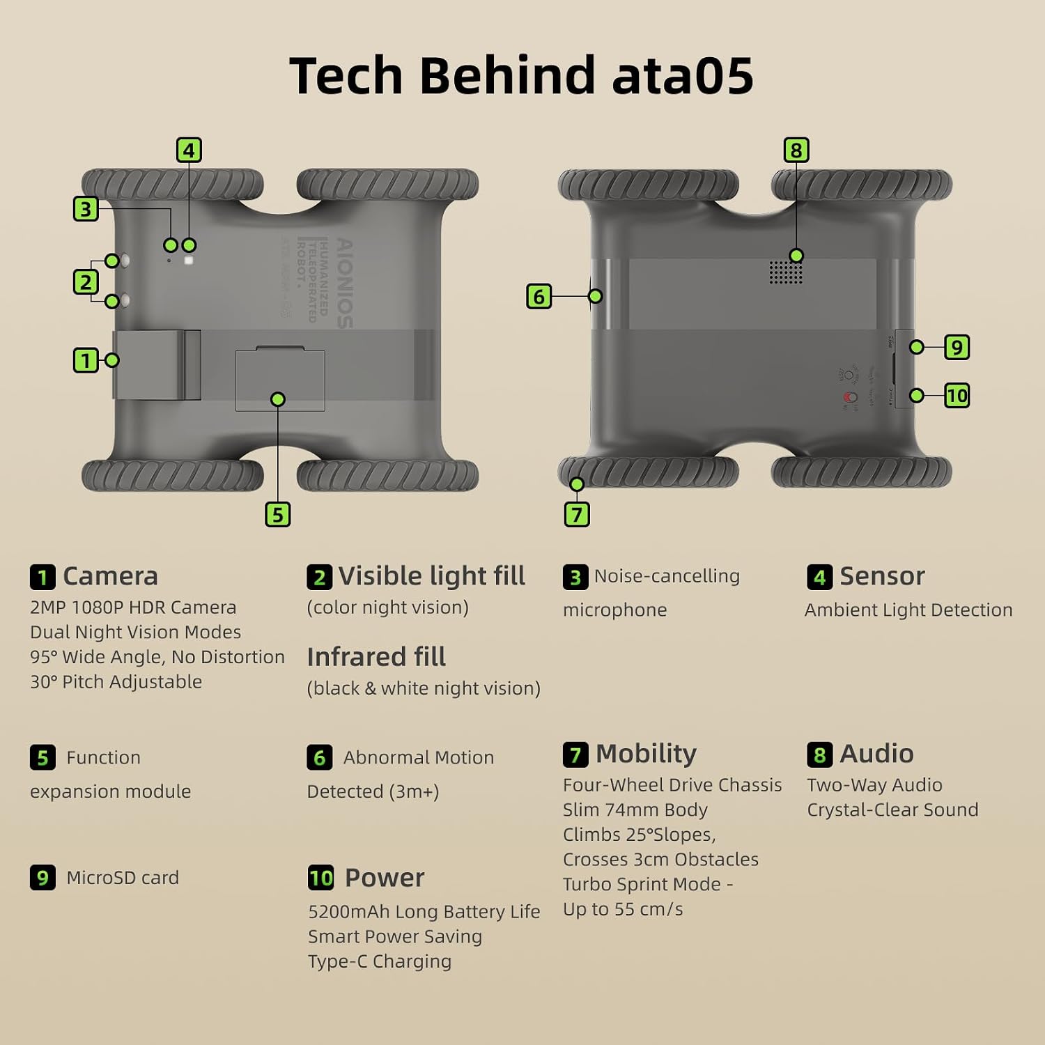ata05 All-Terrain Robot Camera for Home Security Pet Monitor, 2026 Red Dot & iF Design Winner, 150-Day Standby, 1080P Night Vision, Two-Way Audio, Sentry Mode,Phone App - Image 13