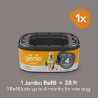 Pet Genie twenty eight foot continuous film cartridge for pet waste disposal