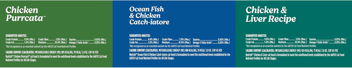 Nutrish Grain Free Chicken Lover's Whole Health Blend Variety Pack Wet Cat Food, 2.8 oz. Cup, 12 Count (Rachael Ray) - Image 11