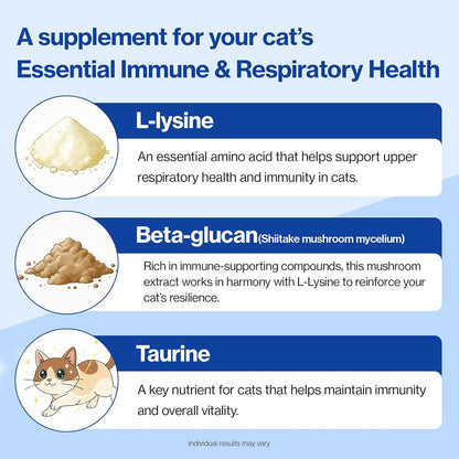 Nutritional cat supplement for clear breathing and balanced environmental stress resistance.