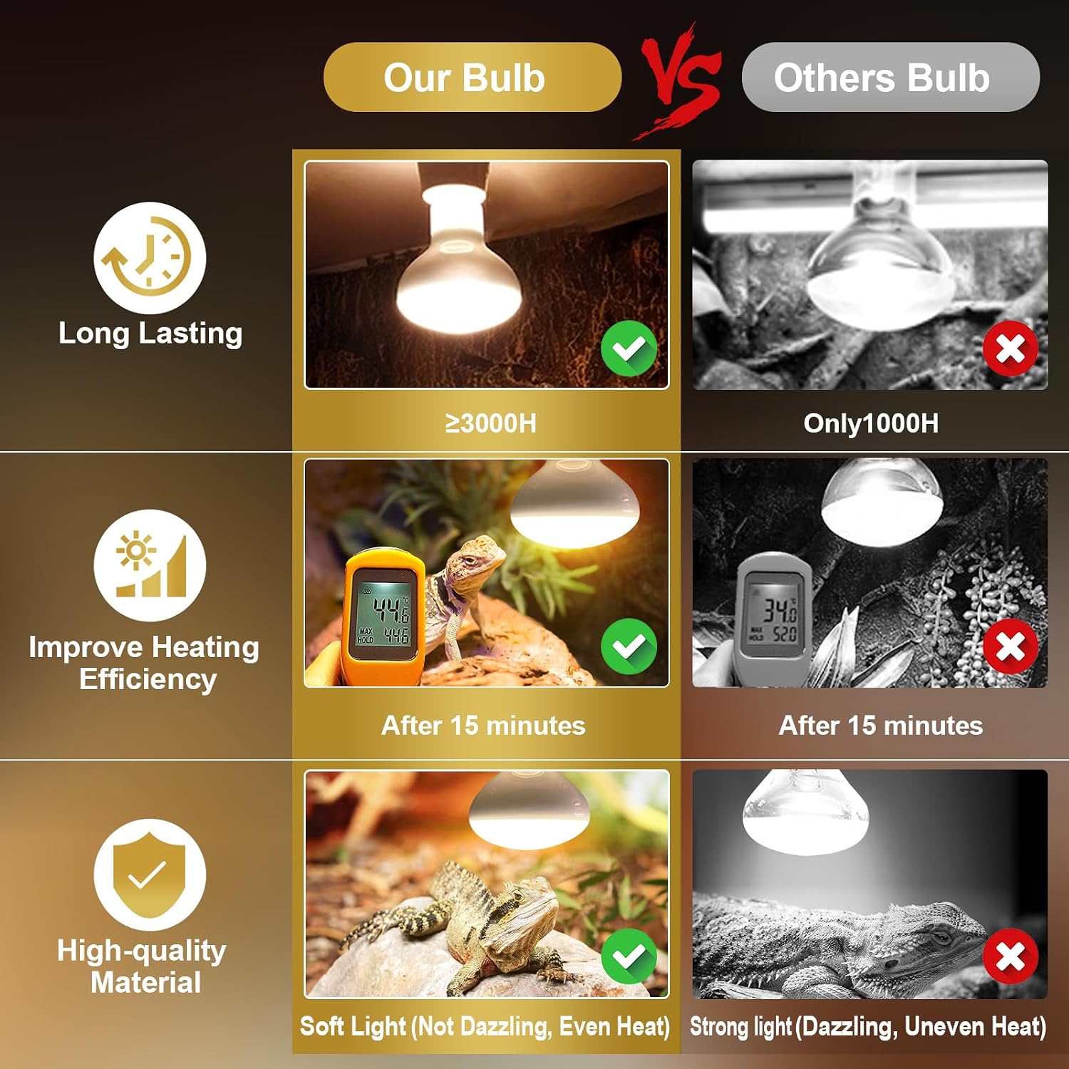 Mixjoy dual pack heat lamp bulbs showing the clear glass envelope design.