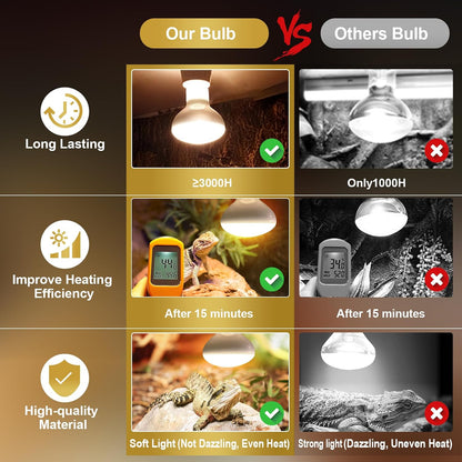 Mixjoy dual pack heat lamp bulbs showing the clear glass envelope design.
