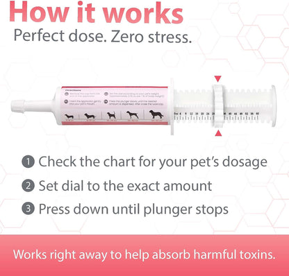 Fast acting toxin binding paste for pets up to 80 pounds close up view