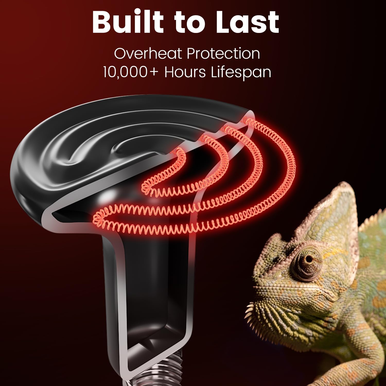 REPTITRIP dual socket reptile hood lamp package contents