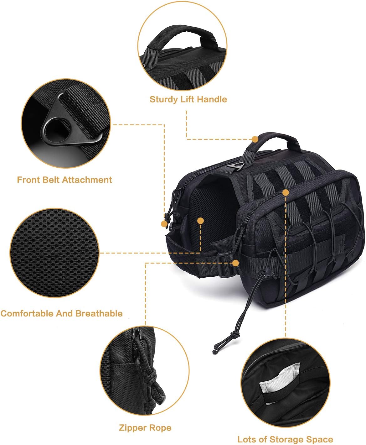 Side profile of the Petmolico dog backpack displaying the spacious zippered storage compartments and MOLLE system.