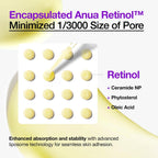 Anua Retinol Serum for Smooth & Renewed Texture, 1.01 fl oz - Image 6