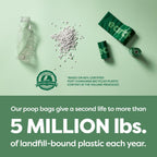 Eighteen count refill rolls of Earth Rated lavender pet waste bags displayed