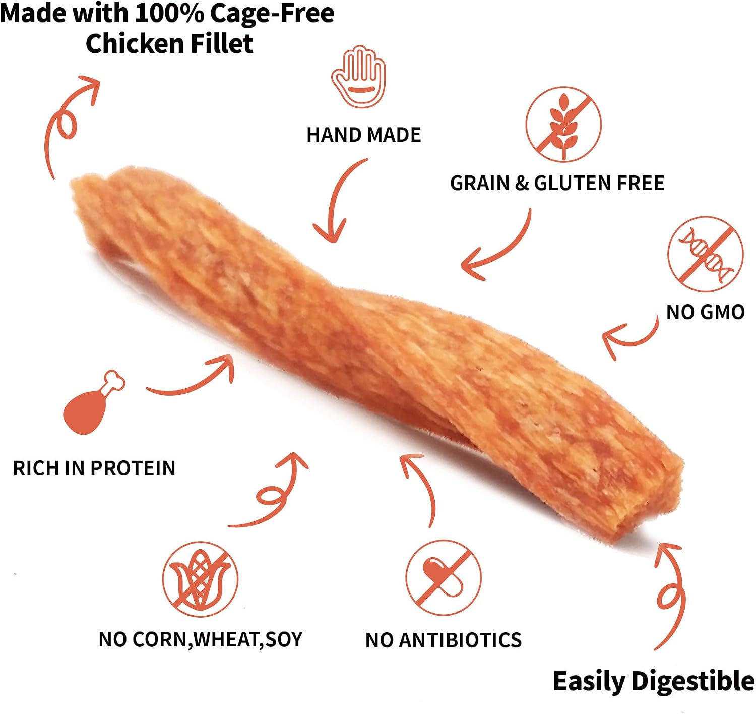 Dog enjoying LuvChew rawhide-free chicken chew sticks