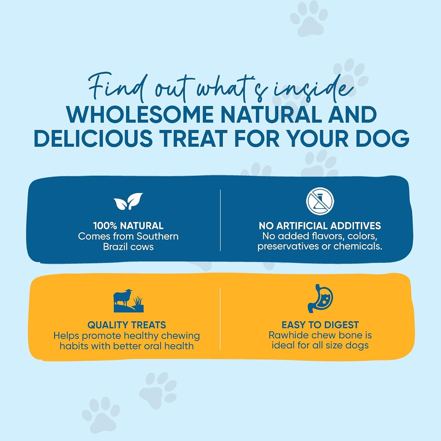 123 Treats long lasting dog chew treats arranged neatly on a clean background for pet care