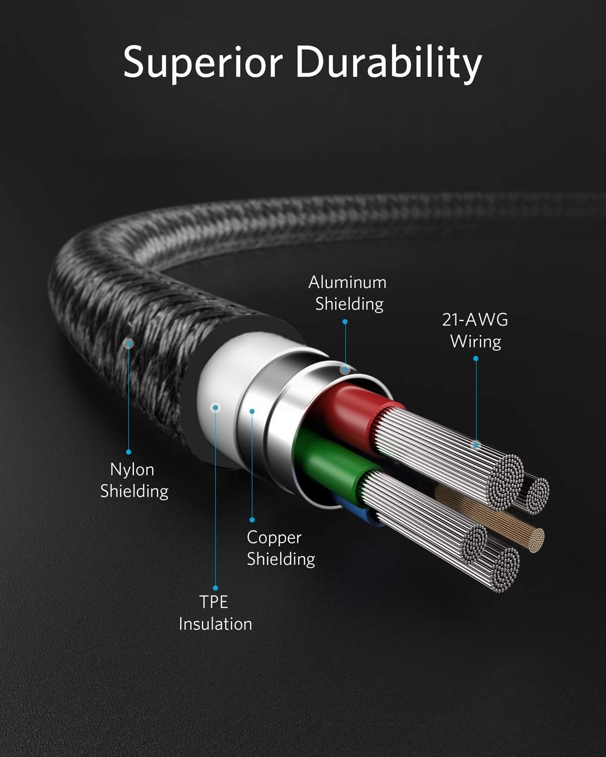 Close up of the Apple MFi certified Lightning connector tip on the Anker black nylon cable.