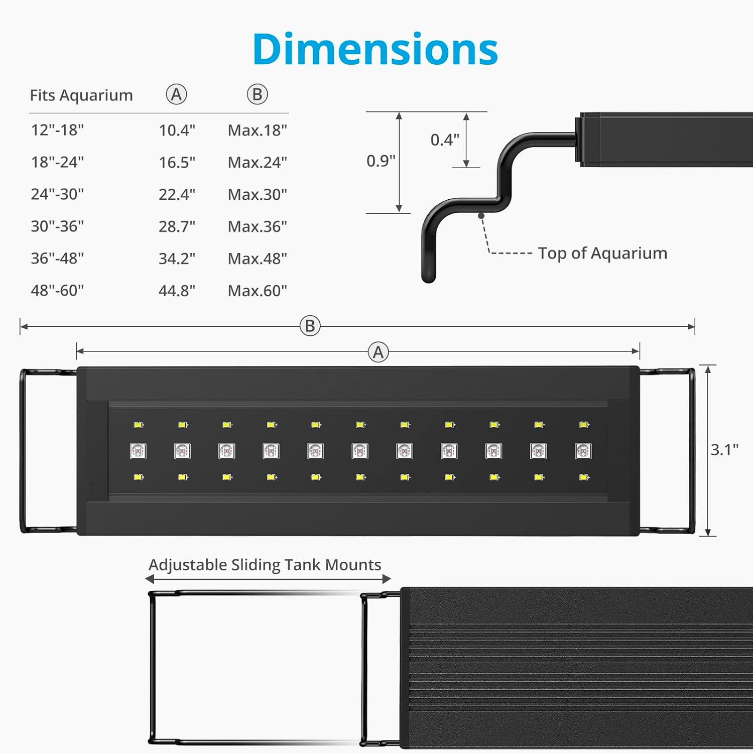 Nicrew aquarium light showing color spectrum variation
