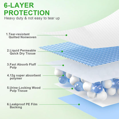 Polyethylene film backing on an extra large dog urine training mat protecting floors.