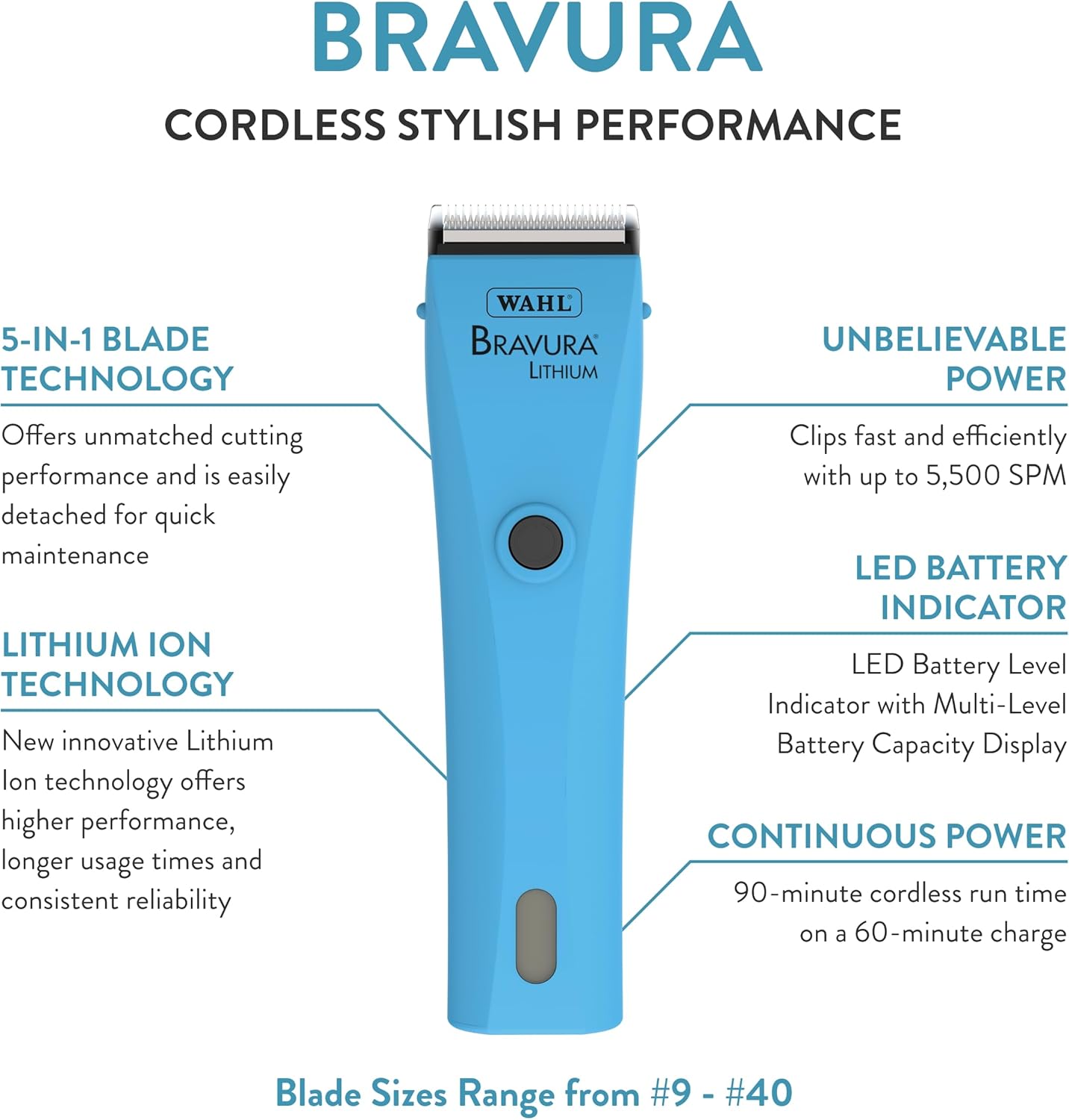 Wahl Bravura cordless pet trimmer kit with five in one blade system