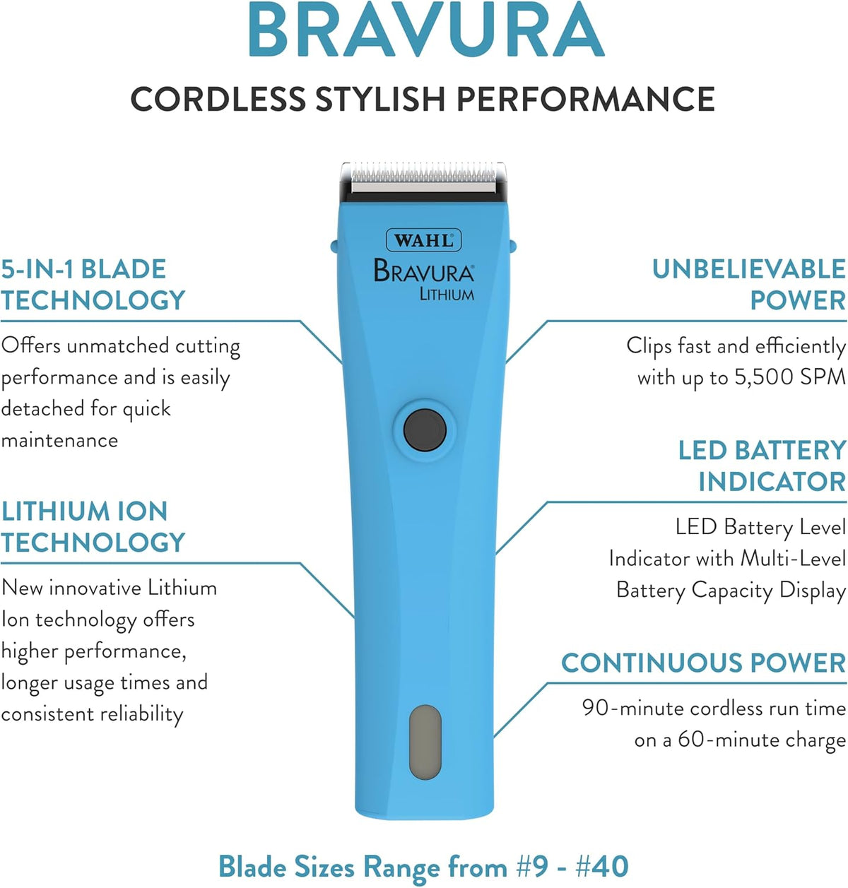 Wahl Bravura cordless pet trimmer kit with five in one blade system