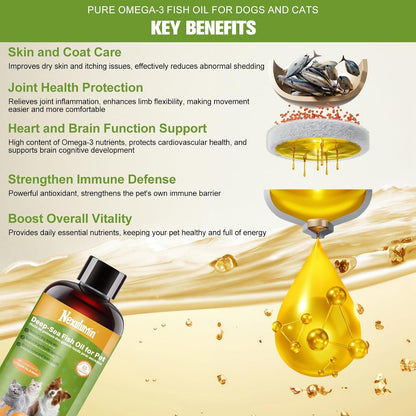 Easy application pump bottle of natural salmon oil mixed into pet food