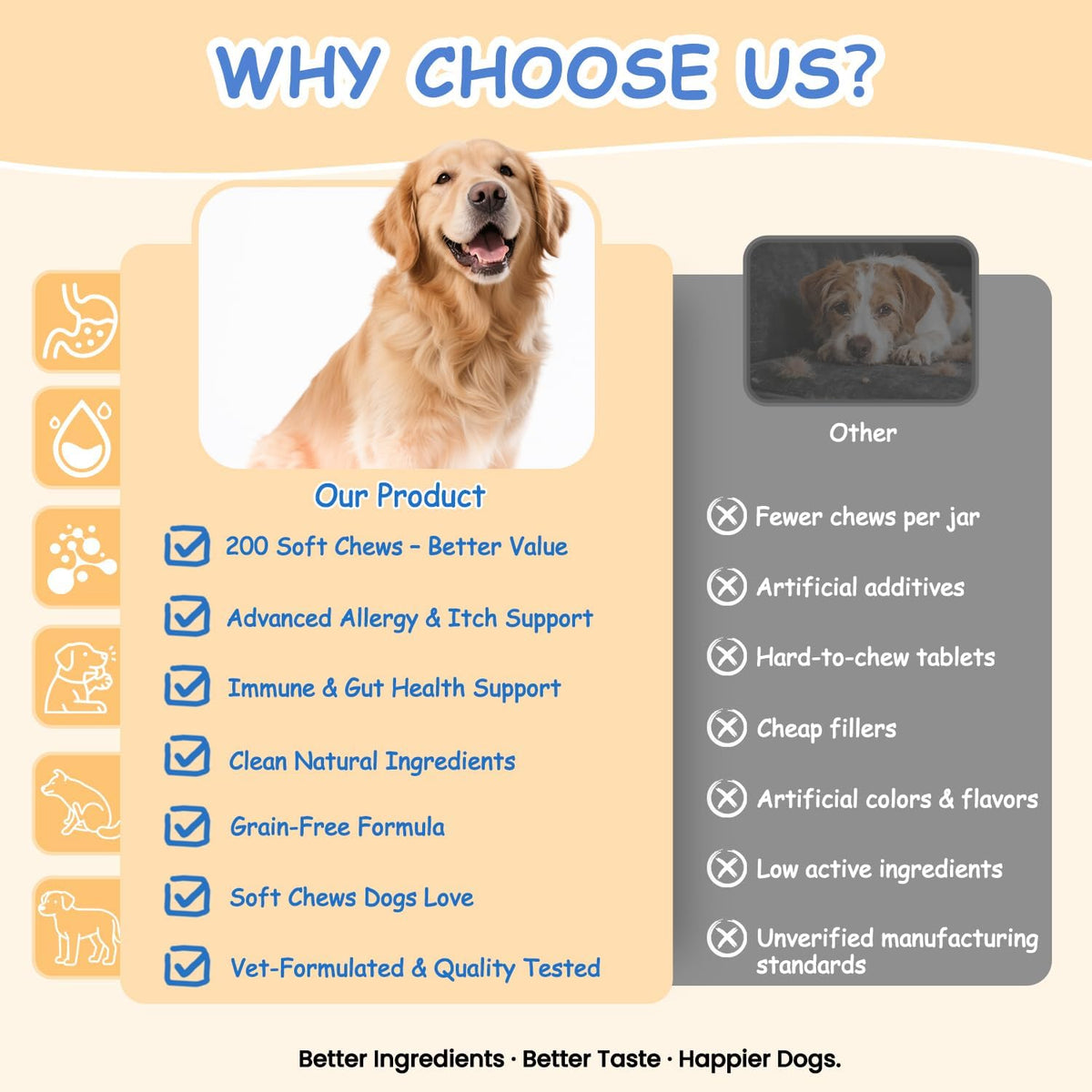 Wonmore dog allergy relief soft chews chicken flavor ingredient list