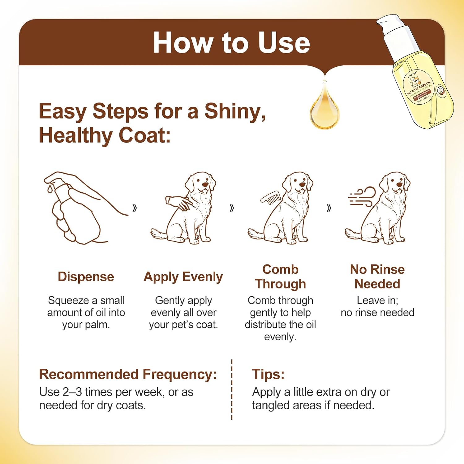 GJYC PET UV heat shield lipid repair oil for long haired pets