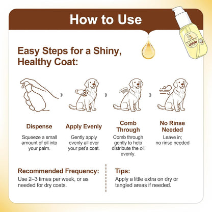 GJYC PET UV heat shield lipid repair oil for long haired pets