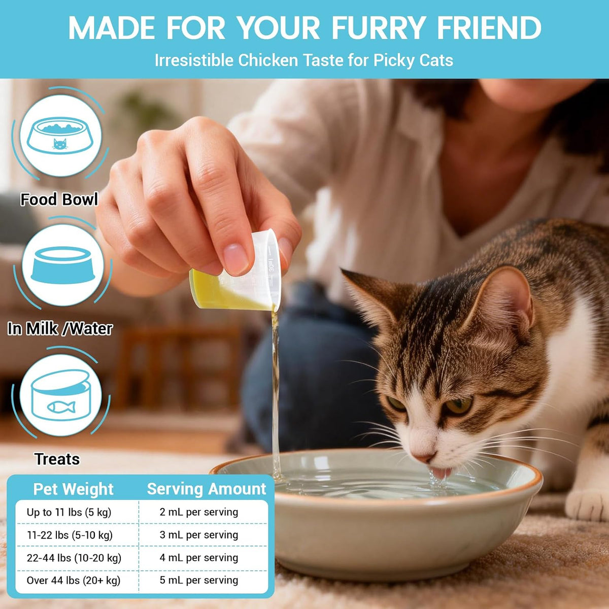 Close up of Clidelan HydraRegen packaging for feline hydration support