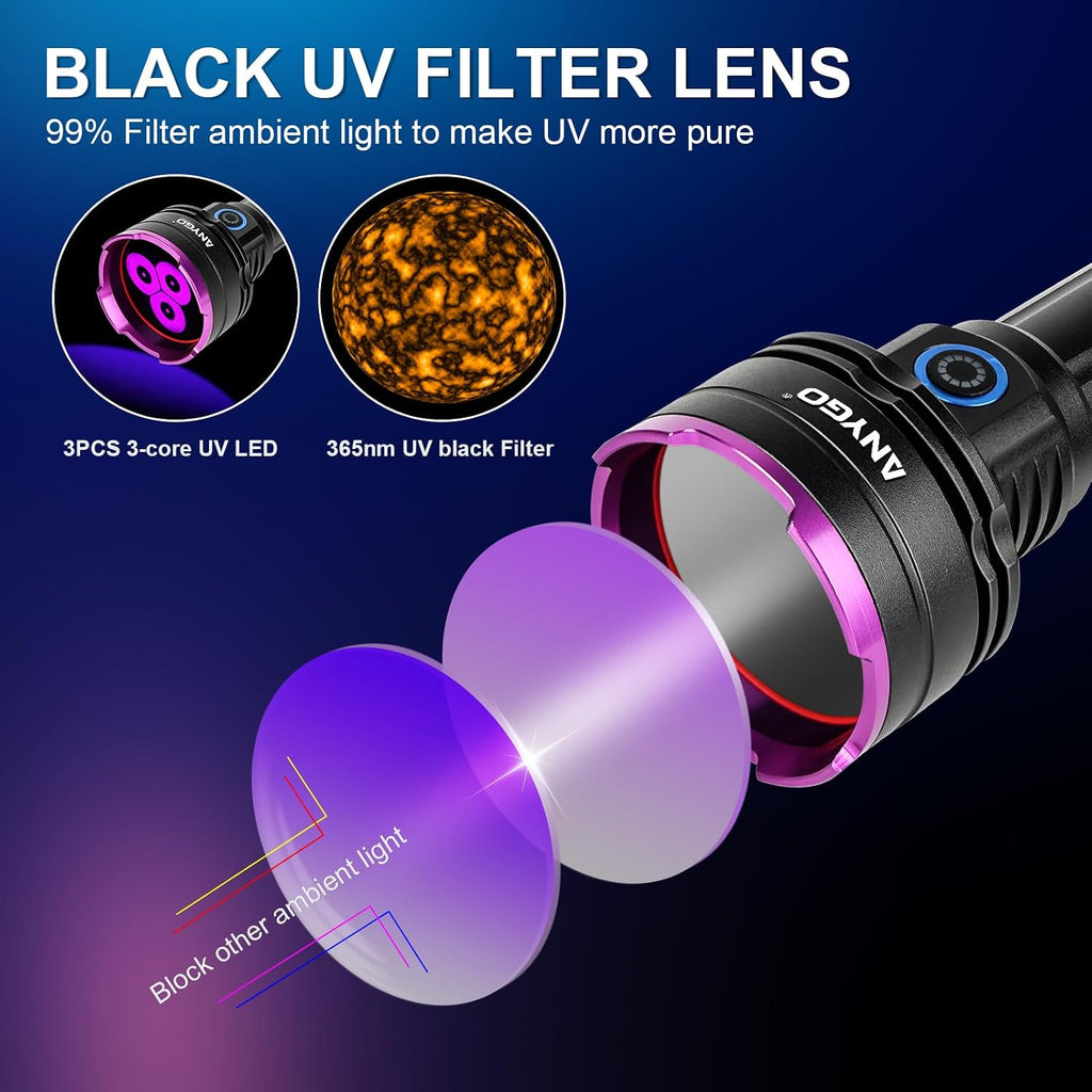 Anygo 30 Watt rechargeable black light showing multi layer filter lens assembly