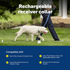 PetSafe stay and play wireless fence add a dog collar with charging port.