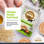 Authentic human grade pet food imported from the United States