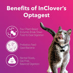 In Clover Optagest digestive supplement label details