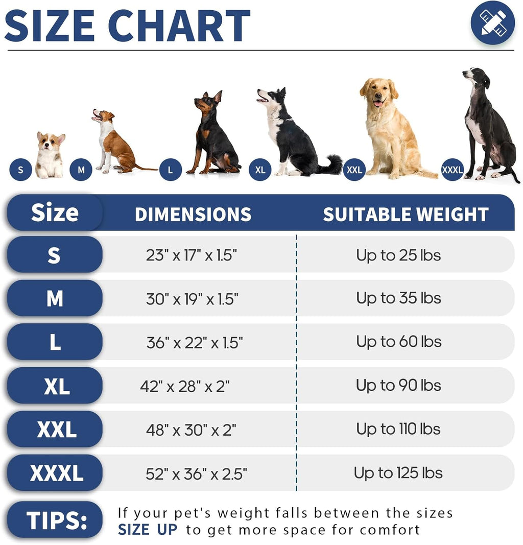 Waterproof surface demonstration on blue kennel pad
