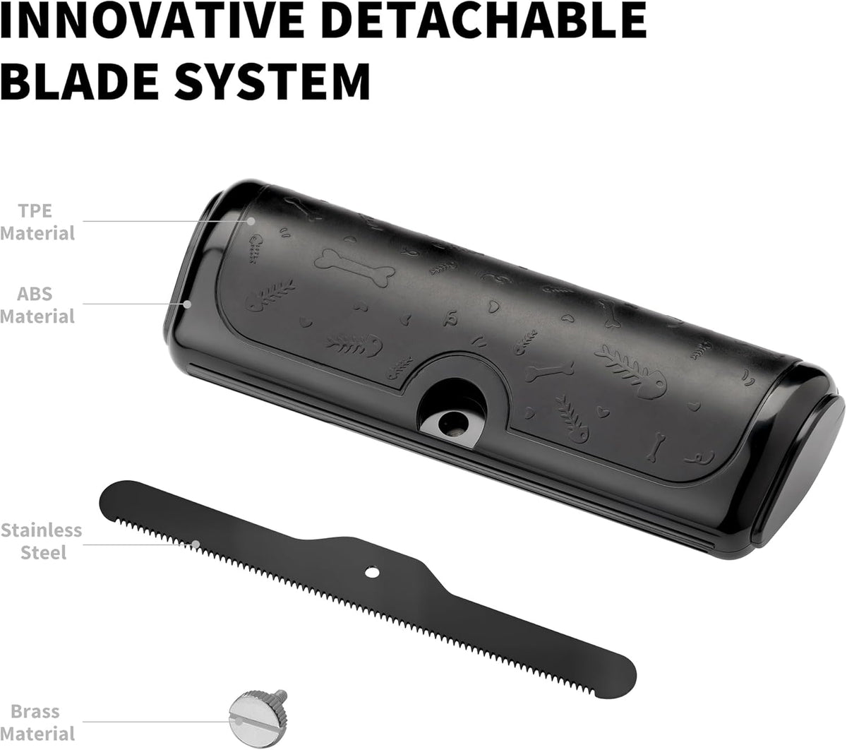 PetPog cat and dog deshedding tool packaging view