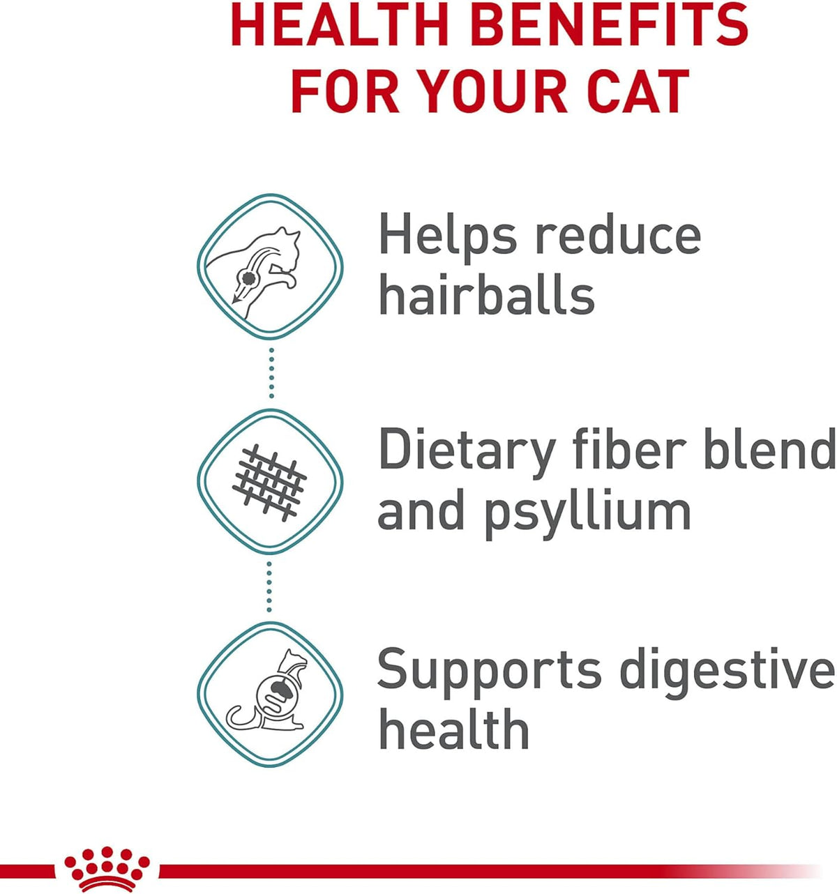 Close up view of Royal Canin hairball control kibble for daily feline nutrition