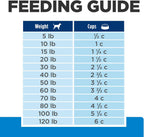 Hill's Prescription Diet d/d Food Sensitivities Dry Dog Food, Potato & Venison, 25 lb. Bag - Image 11
