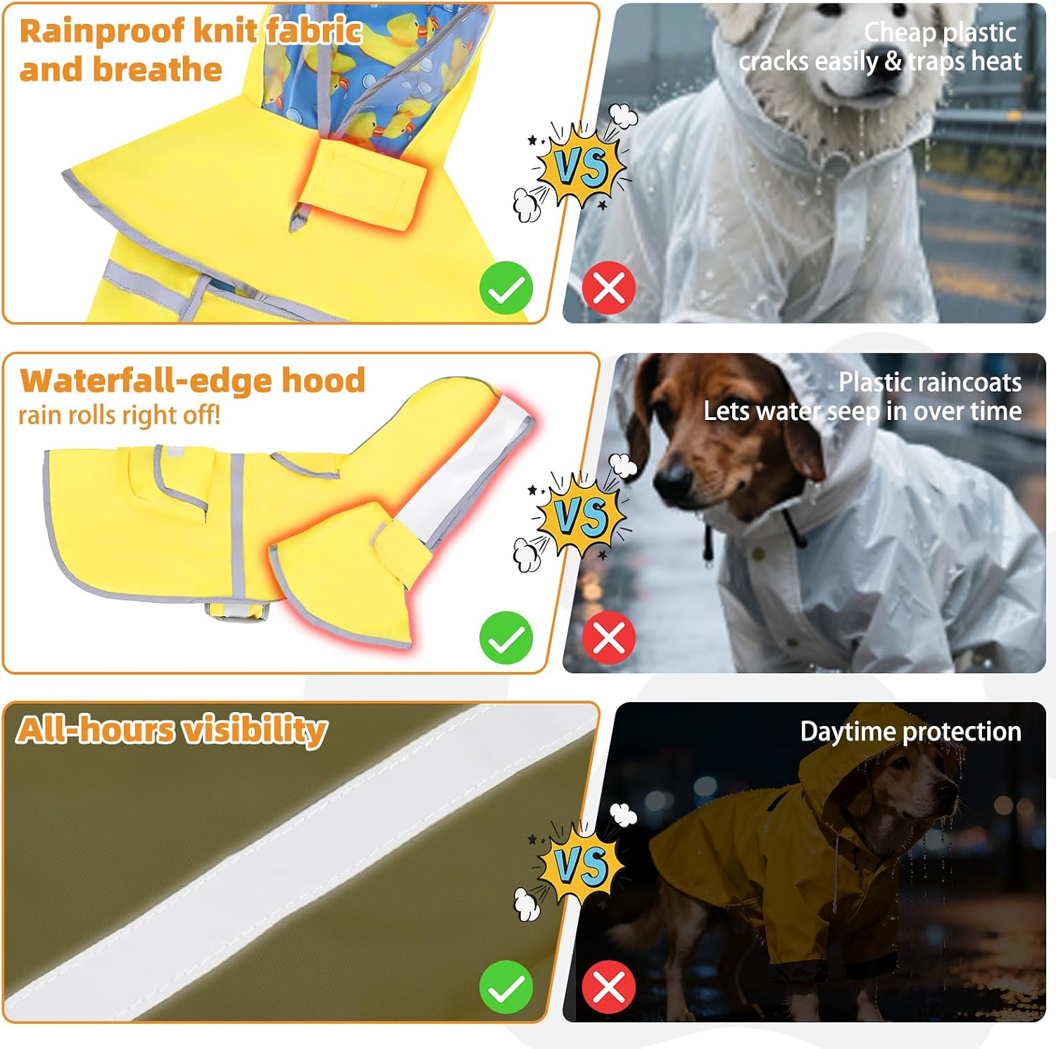KOOLTAIL waterproof double layer pet coat adjustable belly strap view