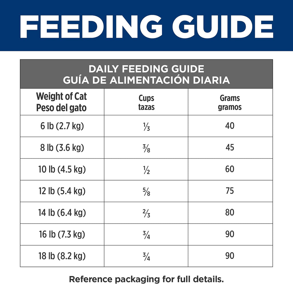 Hill's Prescription Diet Multi-Organ Complex Support Dry Cat Food, Chicken, 4 lb. Bag - Image 10
