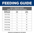 Hill's Prescription Diet Multi-Organ Complex Support Dry Cat Food, Chicken, 4 lb. Bag - Image 10