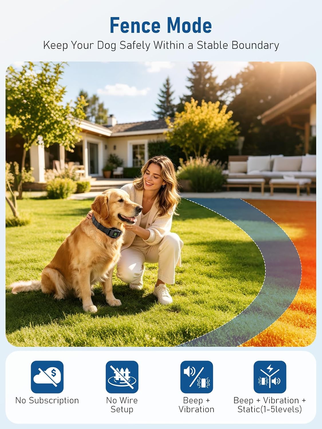 Astko 2-in-1 remote dog trainer unit with wireless signal antenna configuration.