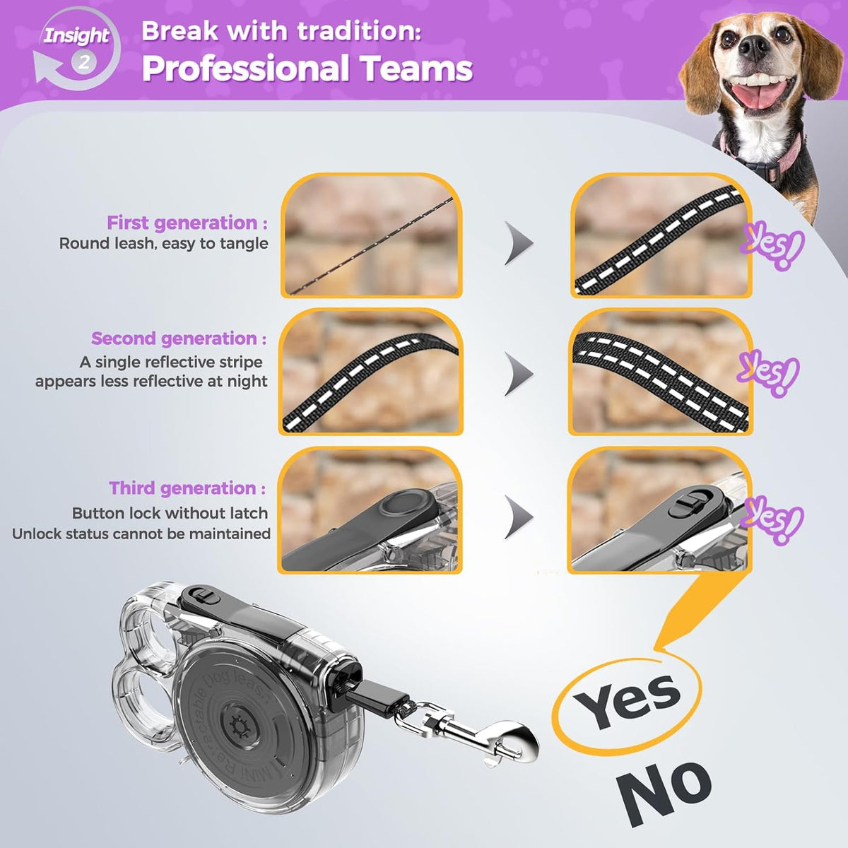Close up of Gluckelk 360 degree tangle-free leash opening