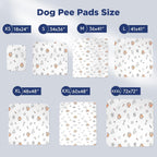 Demonstration of Furtime pet pad inside a dog playpen