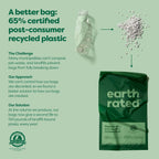 Earth Rated dog waste bags 300 count tissue dispenser box packaging