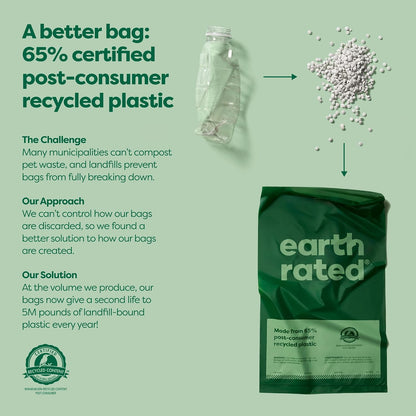 Earth Rated dog waste bags 300 count tissue dispenser box packaging