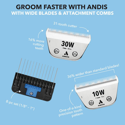 Premium carbon steel lower blade construction on Andis pet tool