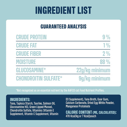 Benefits of ivvi joint supplement for aging cats
