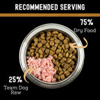High protein raw dog food ingredients list detail