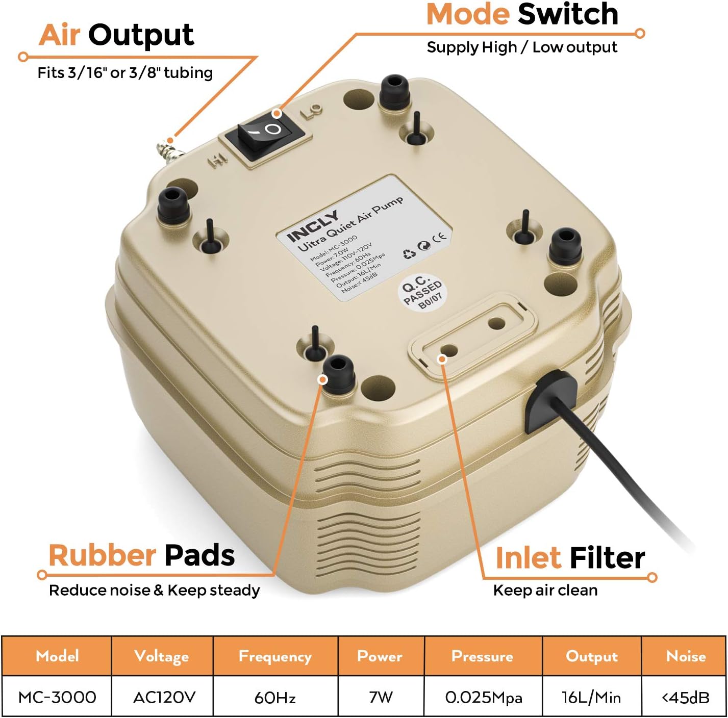 Incly aquarium air pump packaging and included accessories