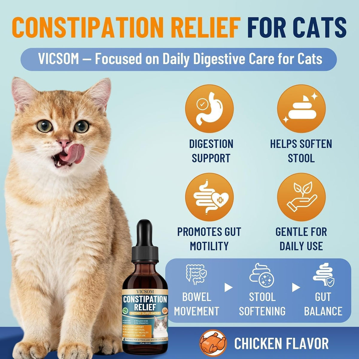 VICSOM herbal cat laxative dropper bottle with chicken flavor for stool softening