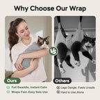 Self adhesive cat restraint bag being wrapped around a medium sized cat