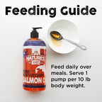 Premium liquid pet food topper dispensing pump mechanism bottle