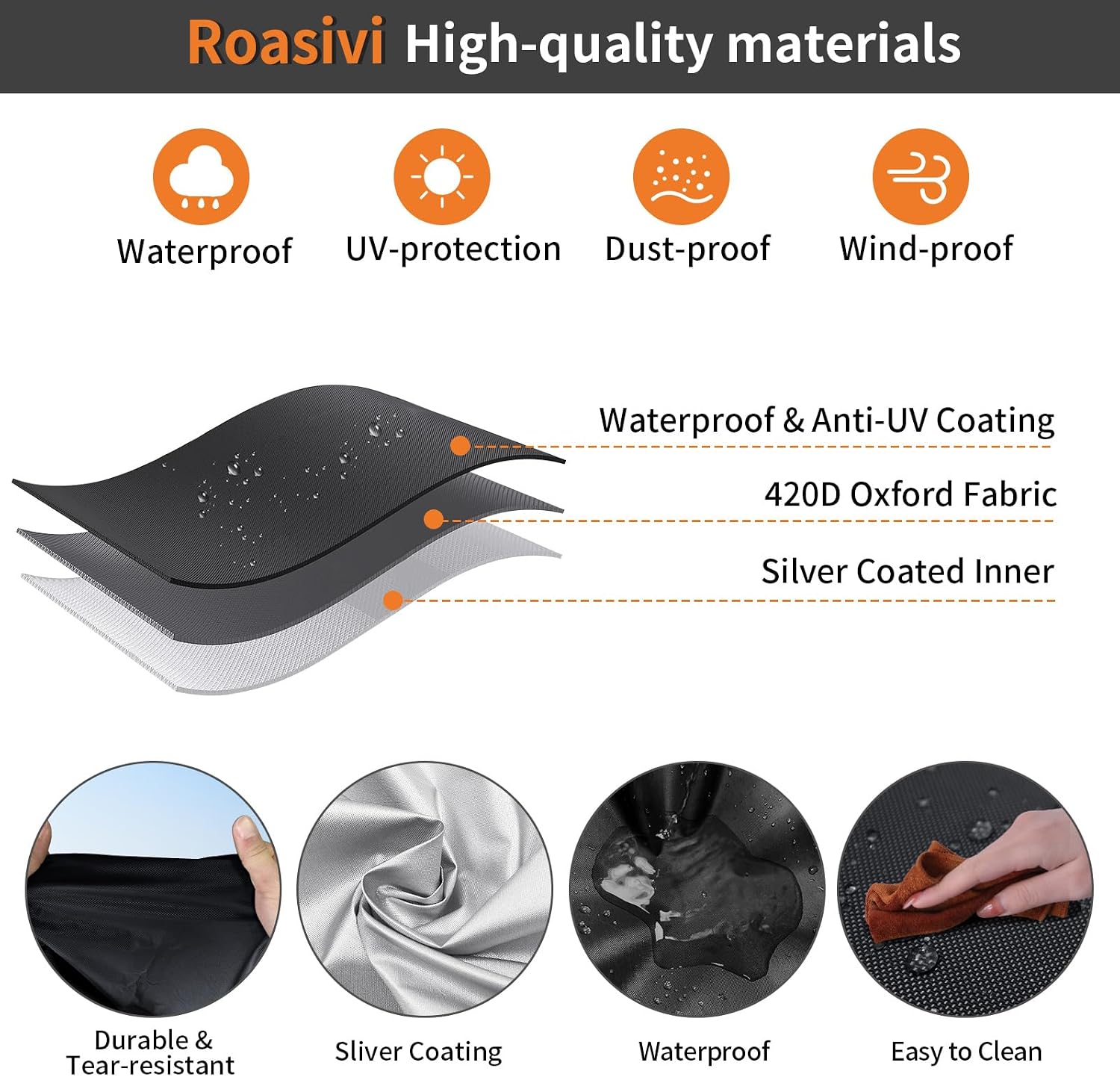 Roasivi heavy duty pet cage cover close up on premium double stitching and fabric