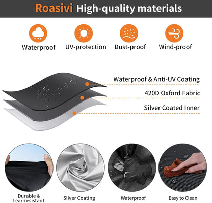Roasivi heavy duty pet cage cover close up on premium double stitching and fabric