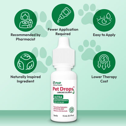 Polyethylene glycol pet eye drops bottle layout showing application directions